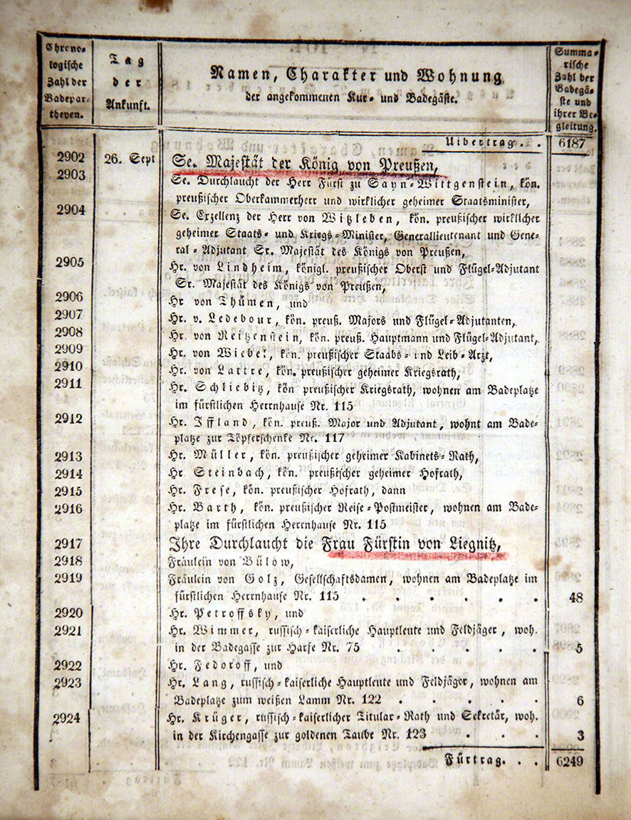 Teplitz 1835 Badeliste