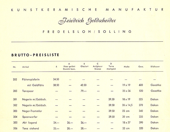 Goldscheider-Katalog