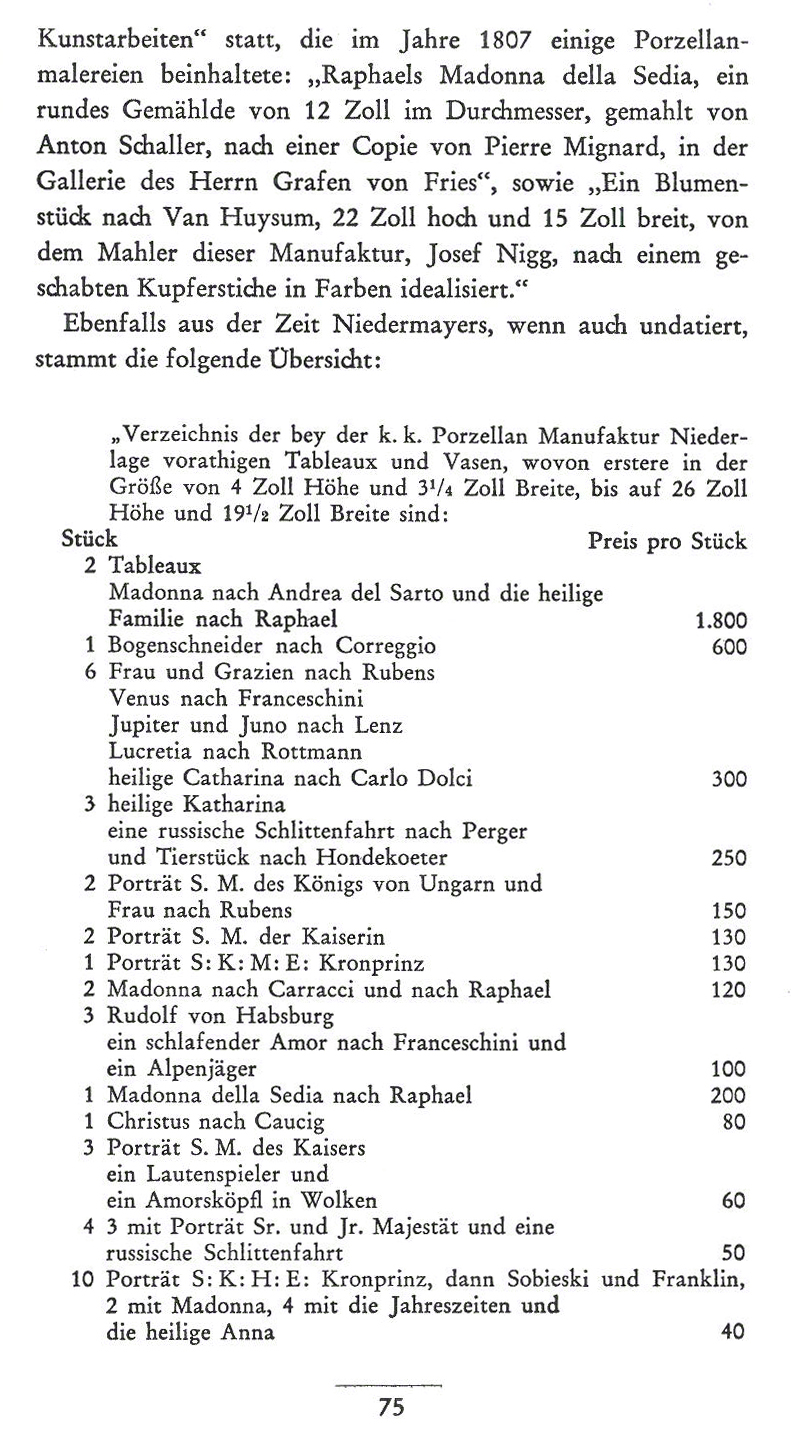 Neuwirth Porzellan aus Wien
