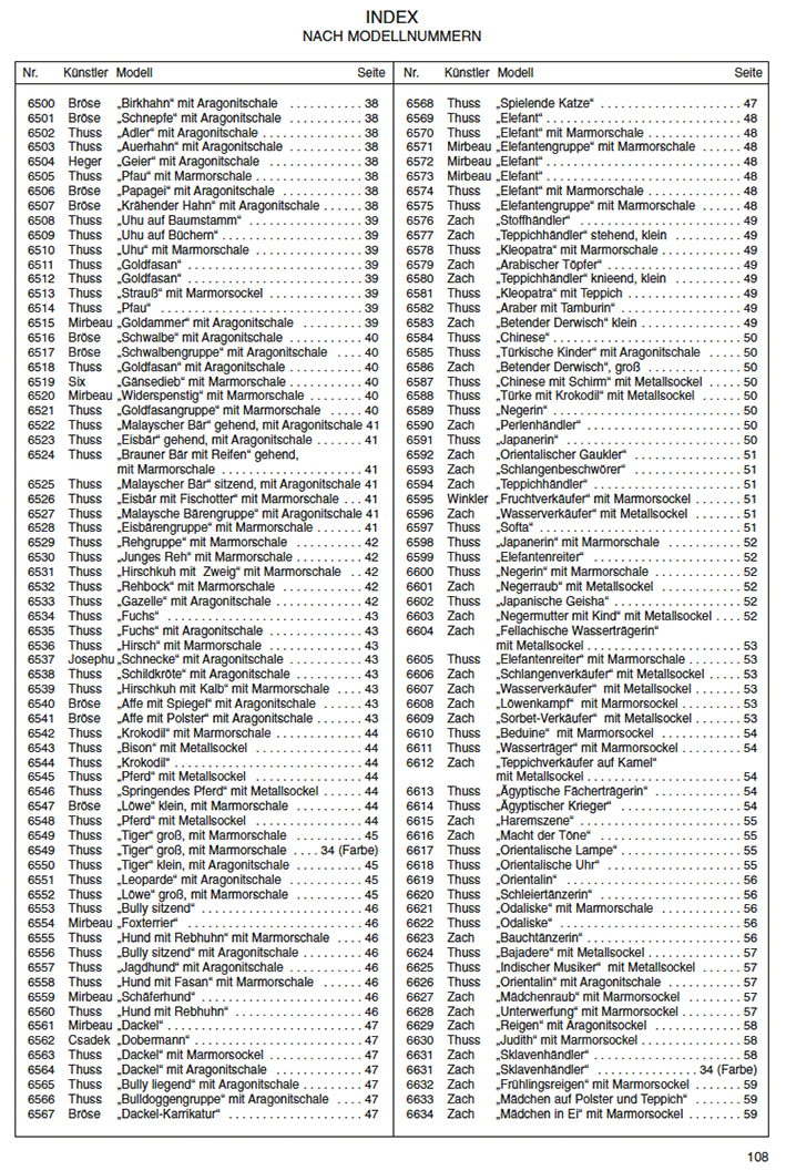 Argentor Musterbuch 30 Echte Bronzen