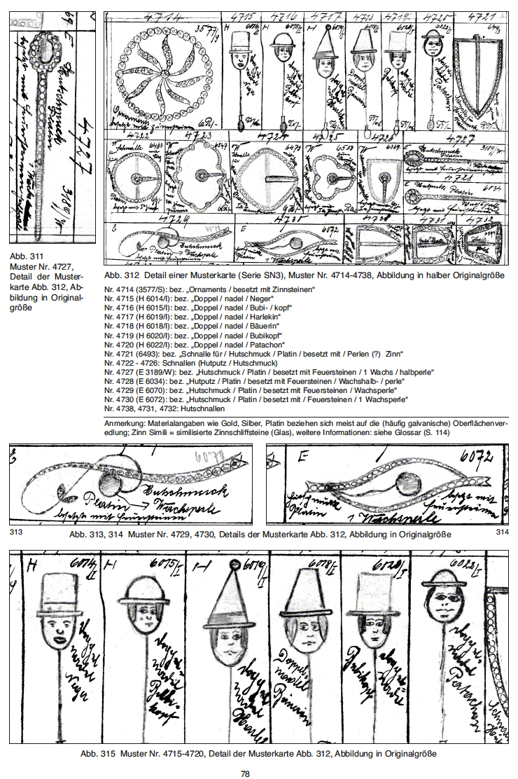 Gablonz Ziernadeln Art Déco