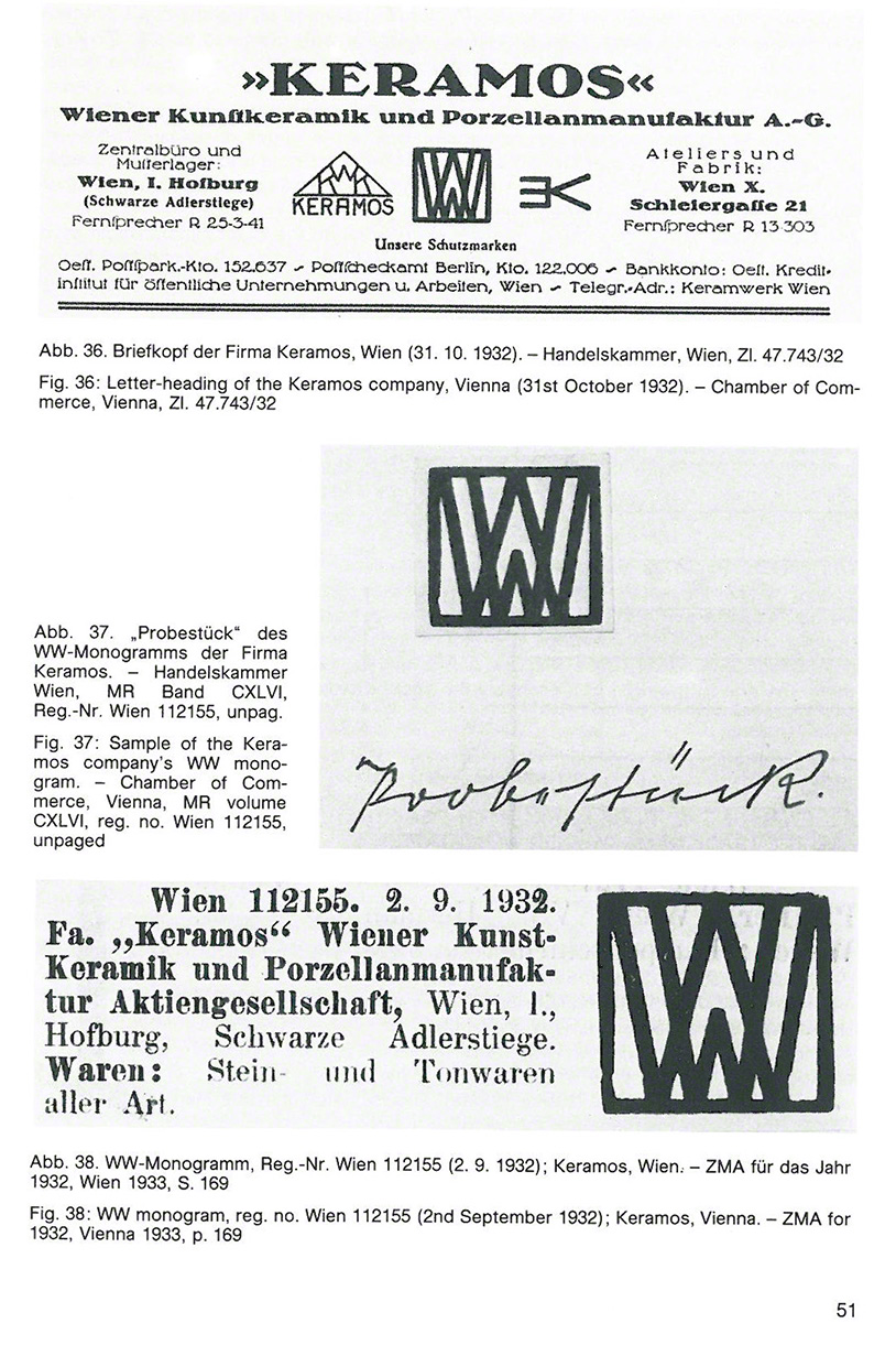 Wiener Werkstätte Schutzmarken