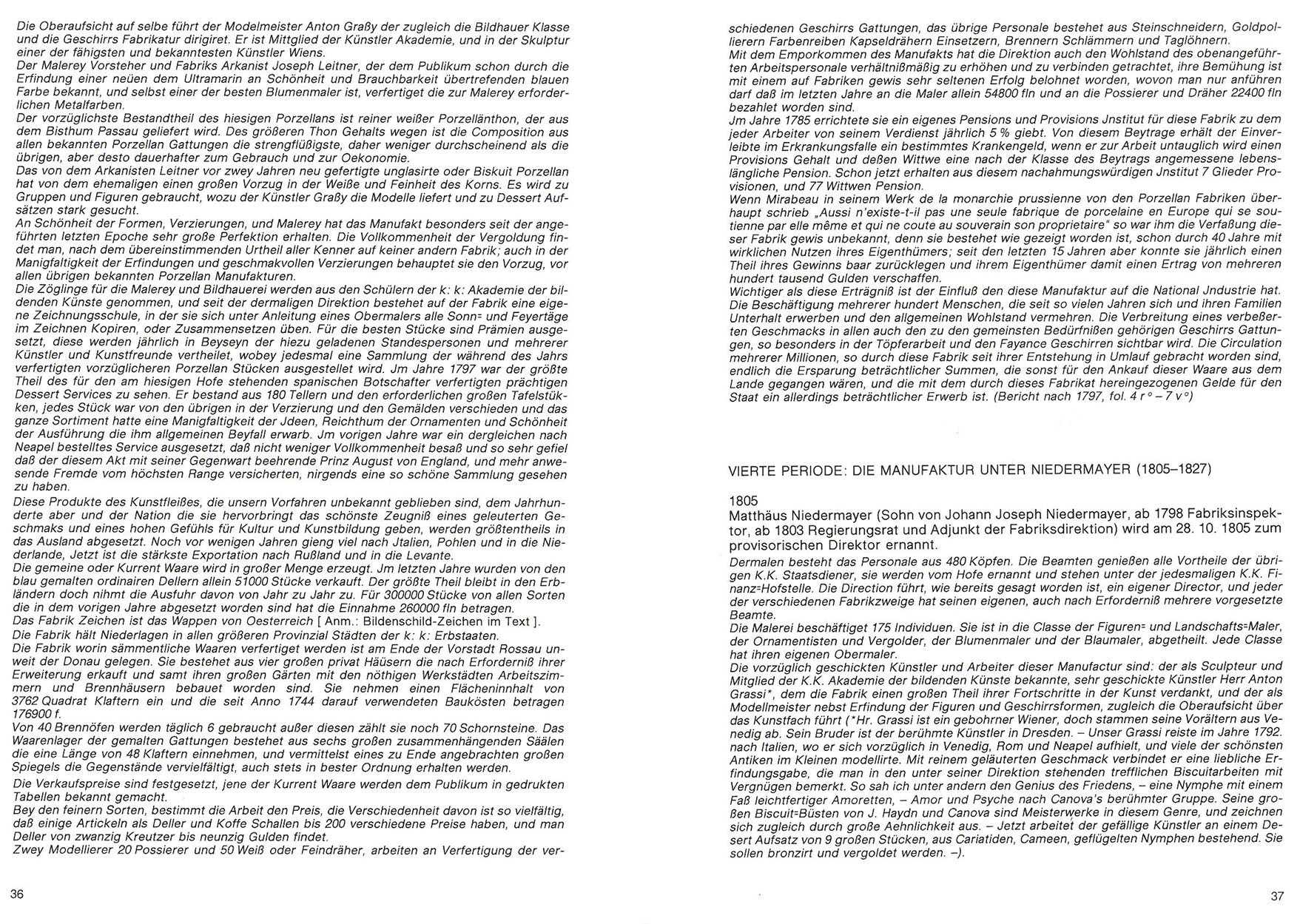 Wiener Porzellan Spätbarock Art Déco