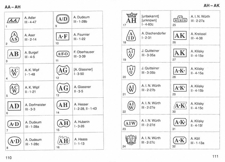 Markenlexikon 5 Punzen 1781-1822