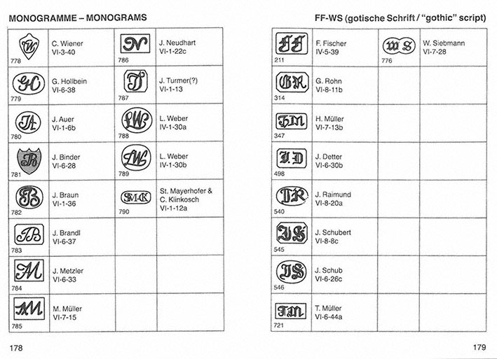 Markenlexikon 6 Punzen 1822-1850