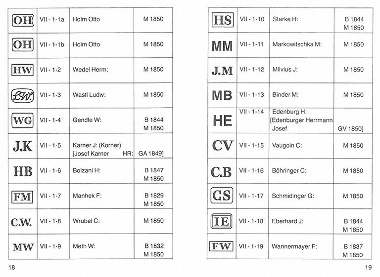 Markenlexikon 7 Punzen 1850-1866