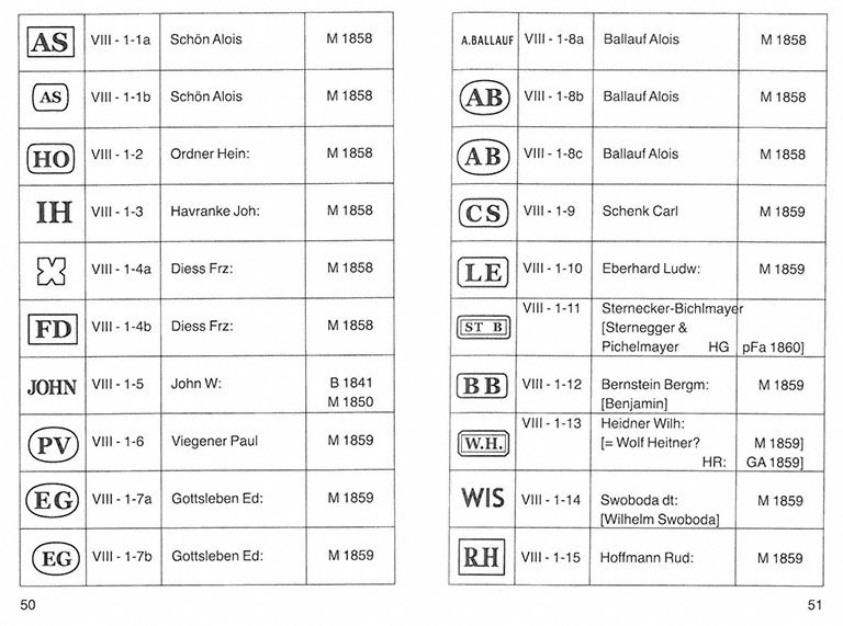 Markenlexikon 7 Punzen 1850-1866