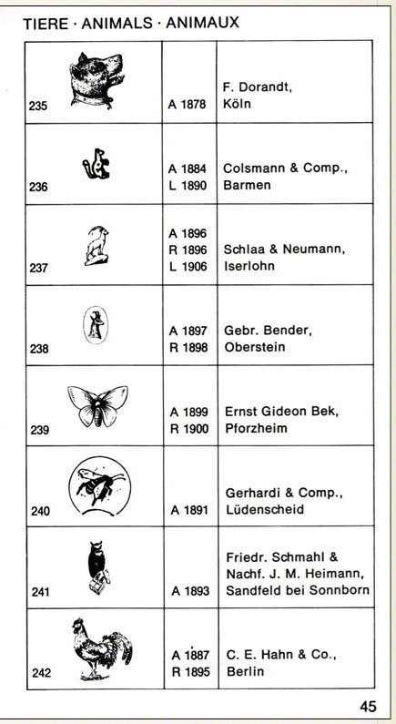 Markenlexikon 1: Deutschland, Edle und unedle Metalle