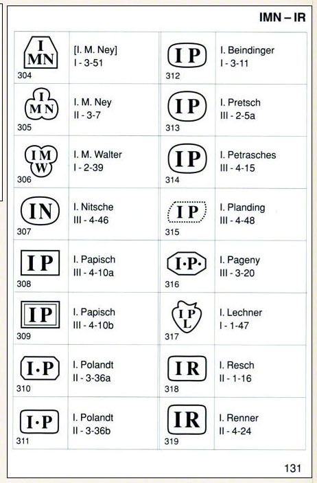 Markenlexikon 5, Silber 1: Wiener Gold- und Silberschmiede, Punzen 1781-1822